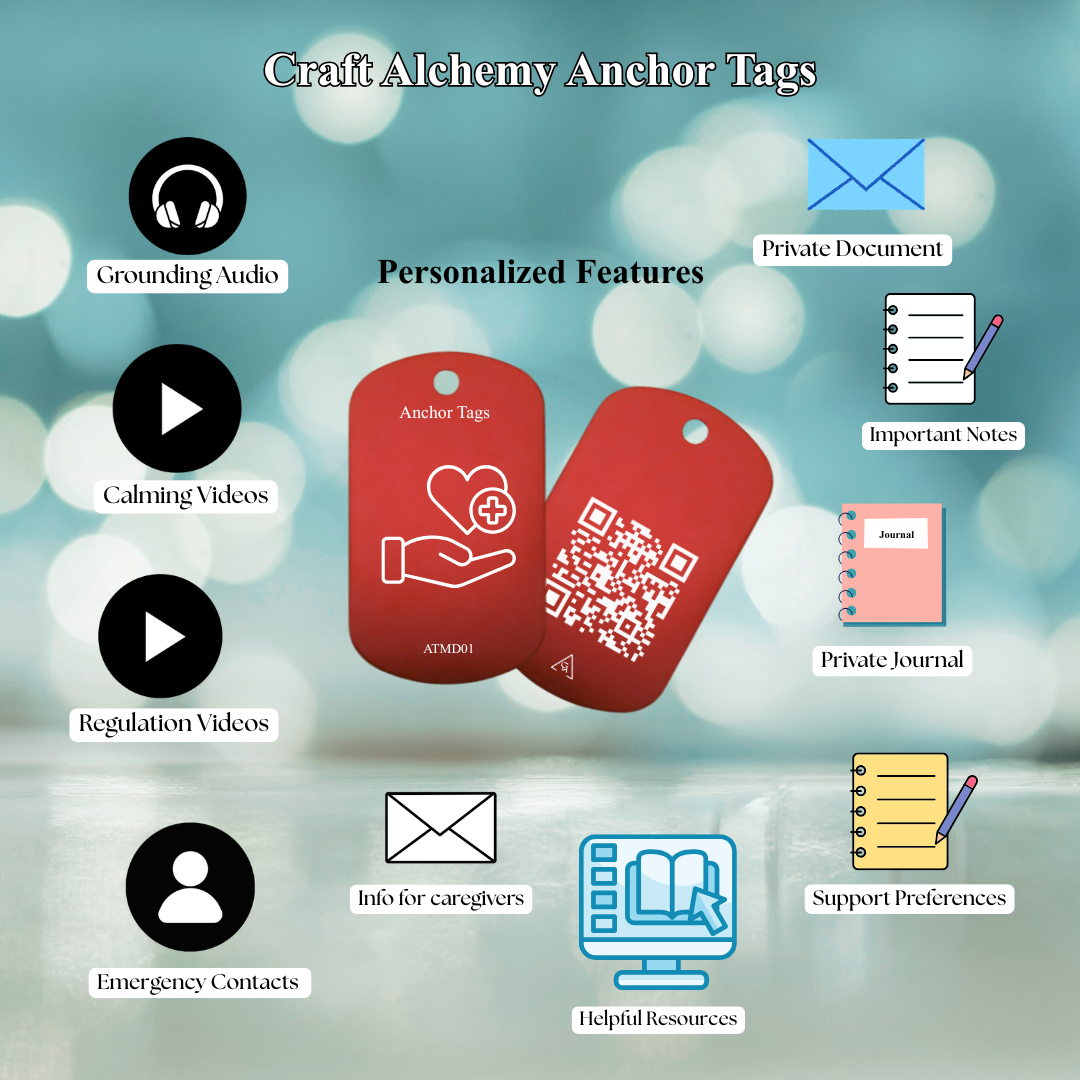 Medical Support Anchor Tag System